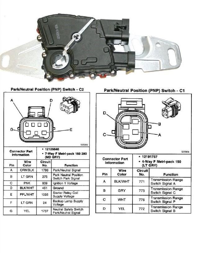 Chevy 4l60e Neutral Safety Switch Diagram | Replicarclub.com Lt1 Wiring Harness Diagram Replicarclub.com