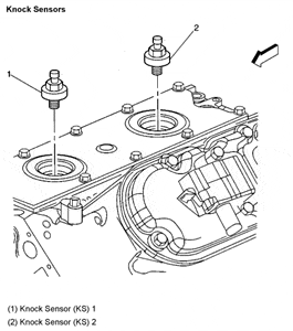 How To Replace a Knock Sensor On Chevy Silverado | Replicarclub.com Silverado Oil Pressure Sensor Replicarclub.com